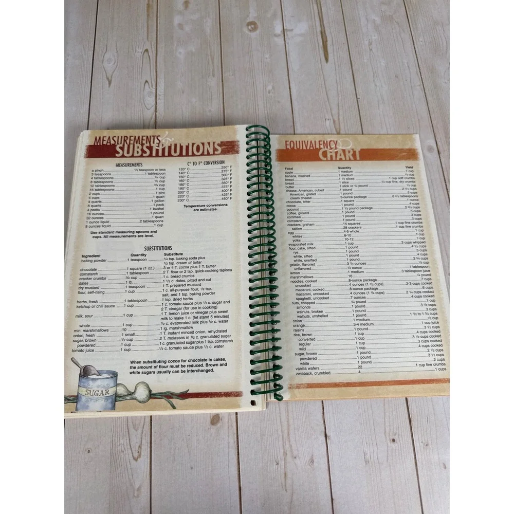 Favorite Family Treasures Cookbook Hales Corners WI Lutheran Church 2010 Spiral‎